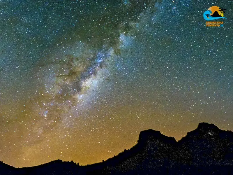 Nocne Niebo nad Teneryfą: Wpływ Klimatu na Obserwacje Astronomiczne