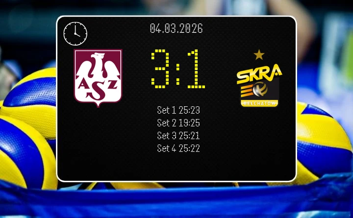 [SIATKÓWKA] Indykpol AZS Olsztyn – PGE GiEK SKRA Bełchatów 3:1 – ważne zwycięstwo gospodarzy w 15. kolejce PlusLigi