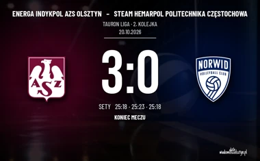 [SIATKÓWKA] Tauron Liga: Energa Indykpol AZS Olsztyn – Steam Hemarpol Politechnika Częstochowa 3:0. Gospodarze wytrzymali próbę w drugim secie