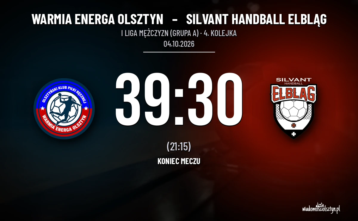 [PIŁKA RĘCZNA] Warmia Energa Olsztyn – Silvant Handball Elbląg 39:30 w I Lidze Mężczyzn (Grupa A)