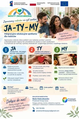 JA–TY–MY: spotkania rodziców