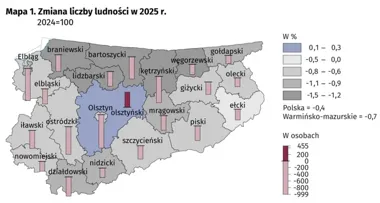 Powiat olsztyński jedynym z plusem. Gdzie przybywa mieszkańców na Warmii i Mazurach